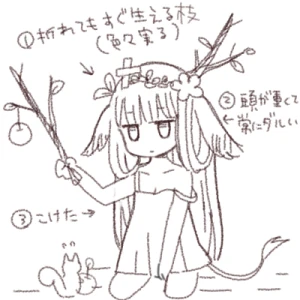Re: オリジナルとか雑記とか。 by 🐰